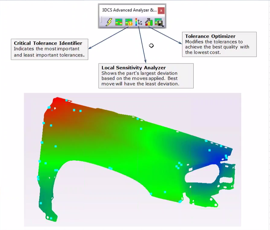 3DCS 3D Tolerance and Variation Analysis Software from DCS